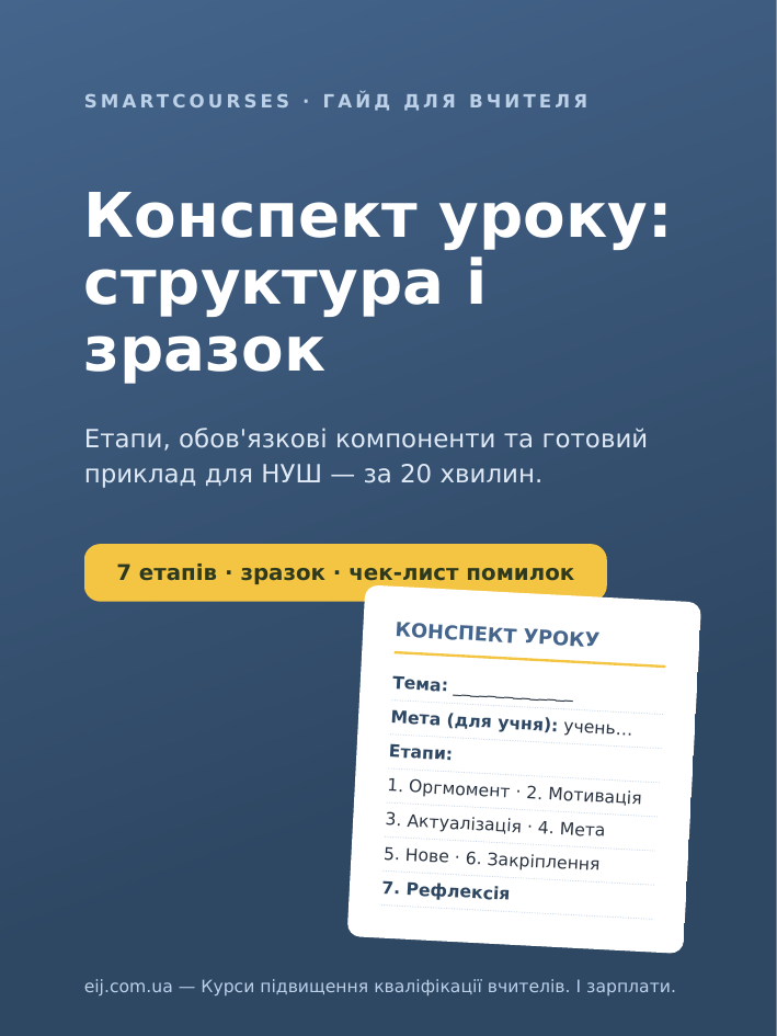 Обкладинка конспекту заняття «Ідея: людина проти машини»