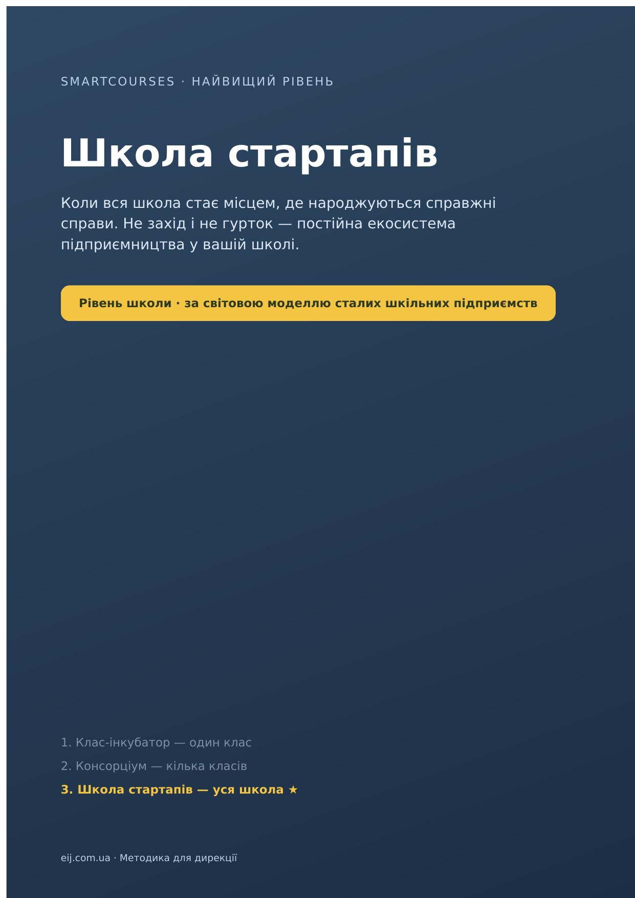 Обкладинка методики «Школа стартапів»